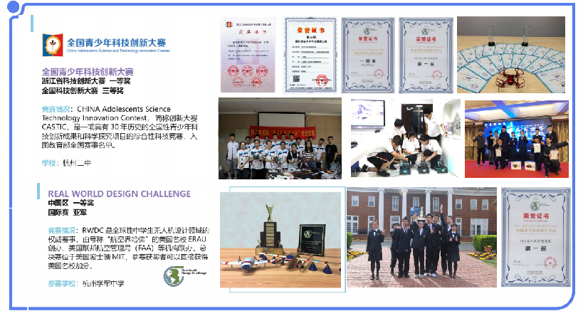 学校/机构竞赛培训体系
